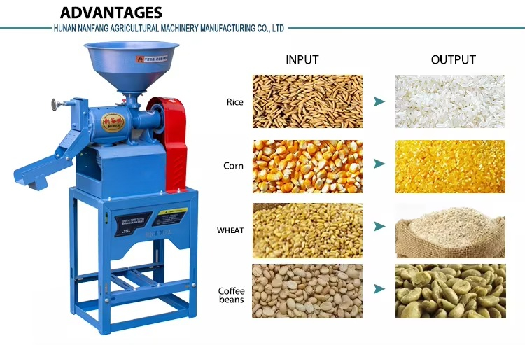 Maszyna do mielenia ryżu do uż – Rice Thresher Machine recenzja i cena